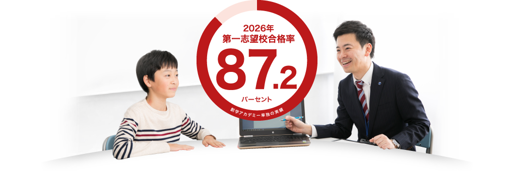 2026年 第一志望校合格率87.2パーセント